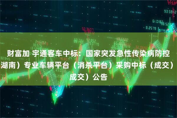 财富加 宇通客车中标：国家突发急性传染病防控队（湖南）专业车辆平台（消杀平台）采购中标（成交）公告
