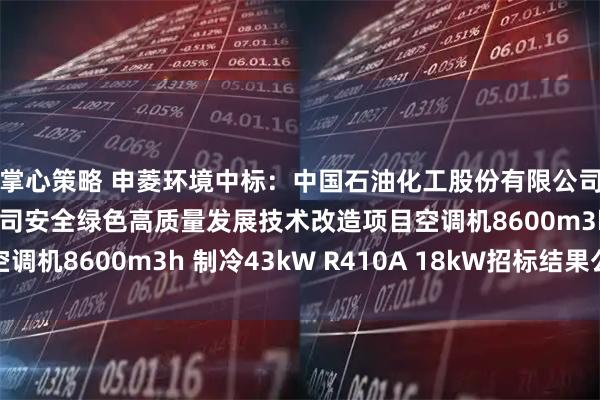 掌心策略 申菱环境中标：中国石油化工股份有限公司广州分公司广州分公司安全绿色高质量发展技术改造项目空调机8600m3h 制冷43kW R410A 18kW招标结果公告